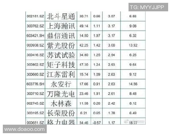 上海乒乓球队在世界锦标赛中的个人能力表现分析与点评
