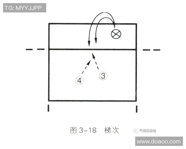 南京篮球队快攻战术深度分析与实战应用探讨
