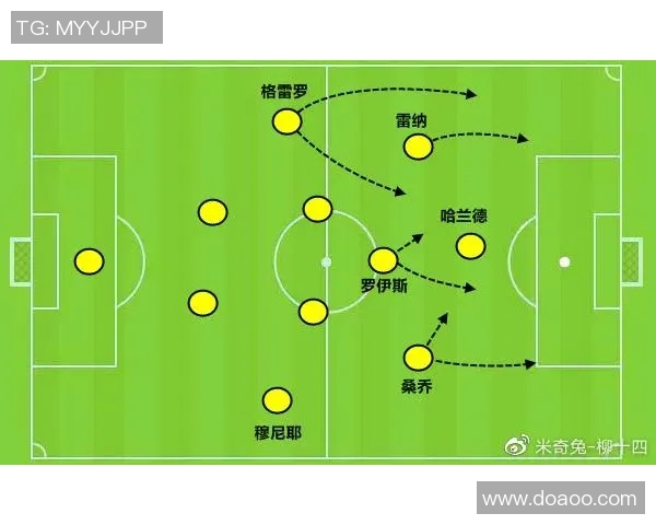 上海篮球队阵地战体系解析与战术创新研究