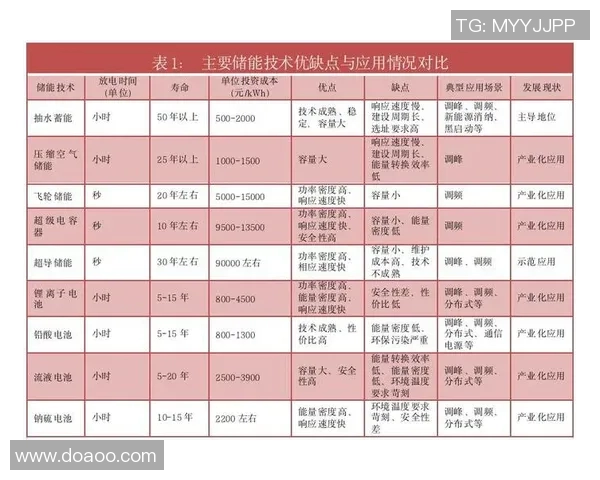 独家深度解析北京篮球队近期状态与对手表现的全面对比分析
