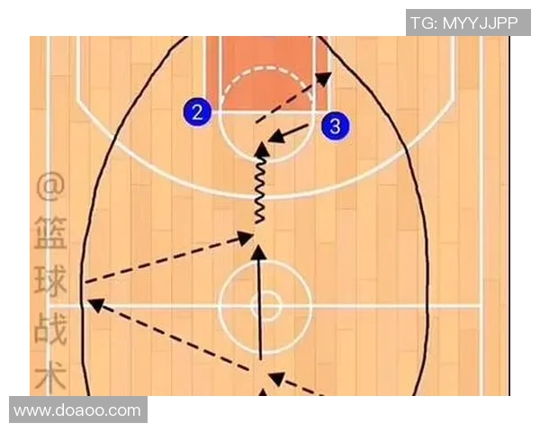 杭州足球队快攻战术分析及其在比赛中的成败得失探讨