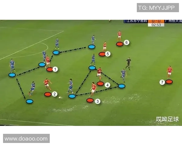 西安足球队阵地战策略解析与战术创新探讨 西安足球队阵地战策略解析与战术创新探讨
